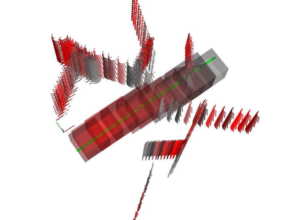 Spatio-Temporal Corridors illustration